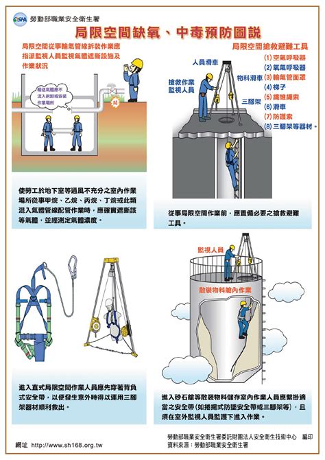 缺氧空間